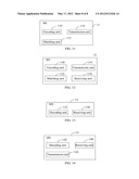 METHOD FOR TRANSMITTING INFORMATION ACCORDING TO TARGET ENCODING RATE,     BASE STATION AND MOBILE STATION diagram and image