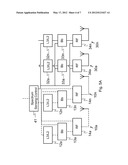 SPECTRUM SENSING diagram and image