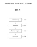 METHOD AND APPARATUS FOR TRANSMITTING/RECEIVING A CONTROL FORMAT INDICATOR     CHANNEL FOR A RELAY BACKHAUL LINK IN A WIRELESS COMMUNICATION SYSTEM diagram and image