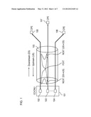 NEAR END CROSS TALK REDUCTION FOR A MIMO SYSTEM diagram and image