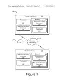 Compressive Wireless Modulation diagram and image