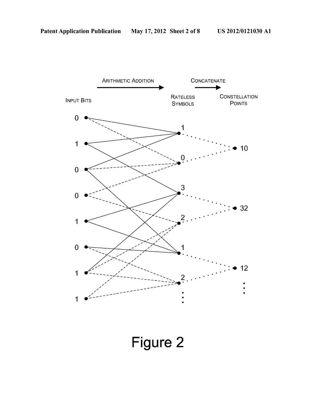 Compressive Wireless Modulation - diagram, schematic, and image 03