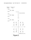 Compressive Wireless Modulation diagram and image