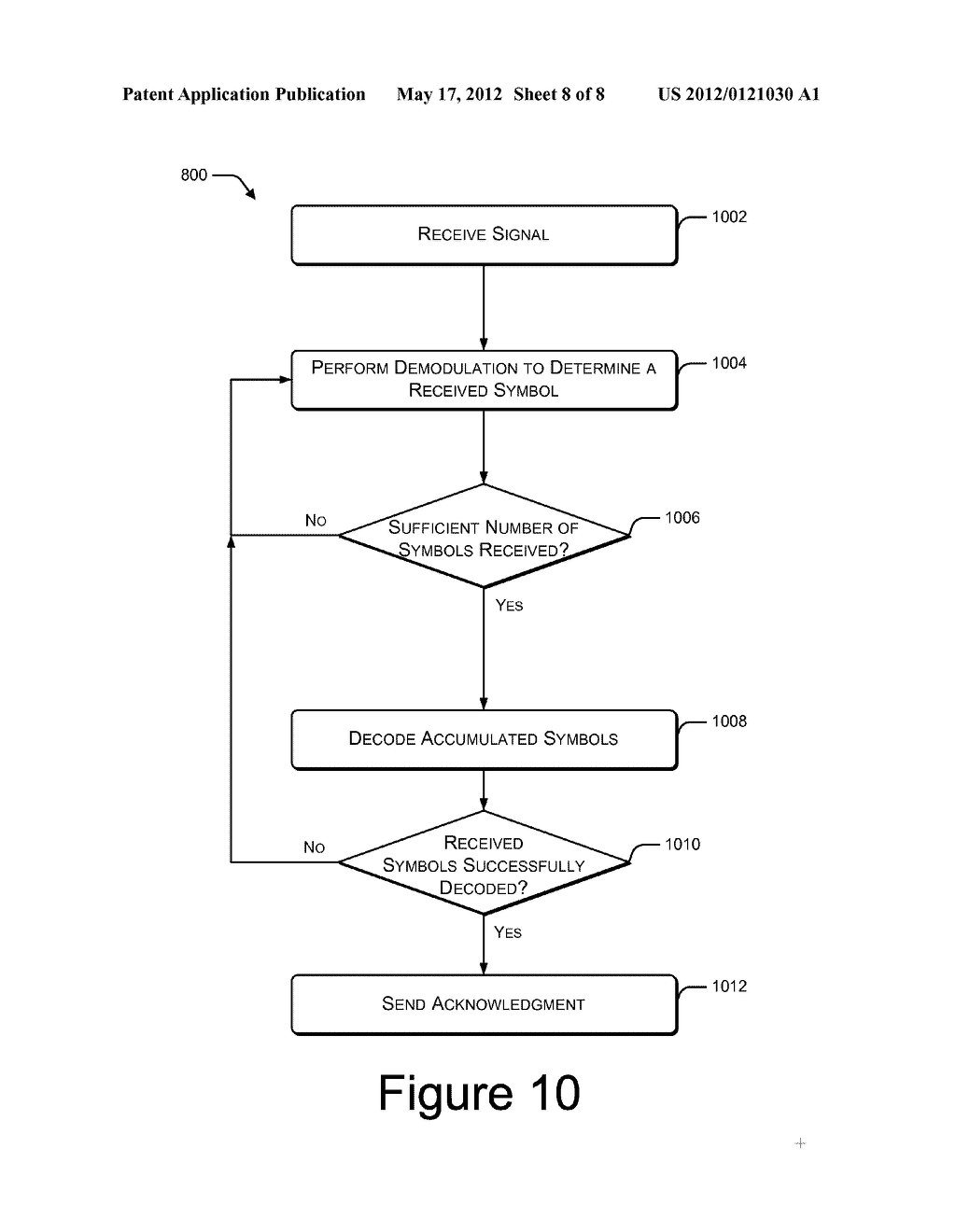 Compressive Wireless Modulation - diagram, schematic, and image 09