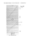 METHOD AND DEVICE FOR DECODING OF SIGNALS TRANSMITTED OVER FADING CHANNELS     WITH MULTIPLICATIVE NOISE diagram and image