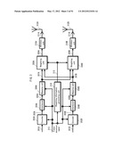 TRANSMISSION METHOD, TRANSMISSION APPARATUS, RECEPTION METHOD AND     RECEPTION APPARATUS diagram and image