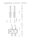 TRANSMISSION METHOD, TRANSMISSION APPARATUS, RECEPTION METHOD AND     RECEPTION APPARATUS diagram and image