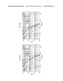 TRANSMISSION METHOD, TRANSMISSION APPARATUS, RECEPTION METHOD AND     RECEPTION APPARATUS diagram and image