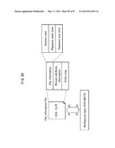 TRANSMISSION METHOD, TRANSMISSION APPARATUS, RECEPTION METHOD AND     RECEPTION APPARATUS diagram and image