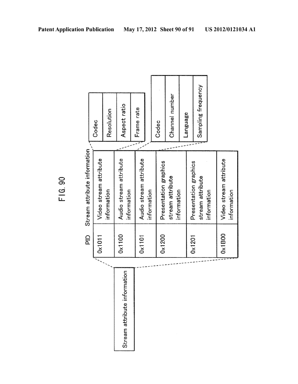 TRANSMISSION METHOD, TRANSMISSION APPARATUS, RECEPTION METHOD AND     RECEPTION APPARATUS - diagram, schematic, and image 91