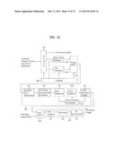 DIGITAL BROADCASTING SYSTEM AND DATA PROCESSING METHOD diagram and image