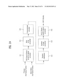 DIGITAL BROADCASTING SYSTEM AND DATA PROCESSING METHOD diagram and image