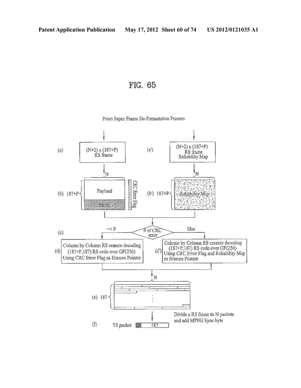 DIGITAL BROADCASTING SYSTEM AND DATA PROCESSING METHOD - diagram, schematic, and image 61