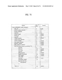 DIGITAL BROADCASTING SYSTEM AND DATA PROCESSING METHOD diagram and image