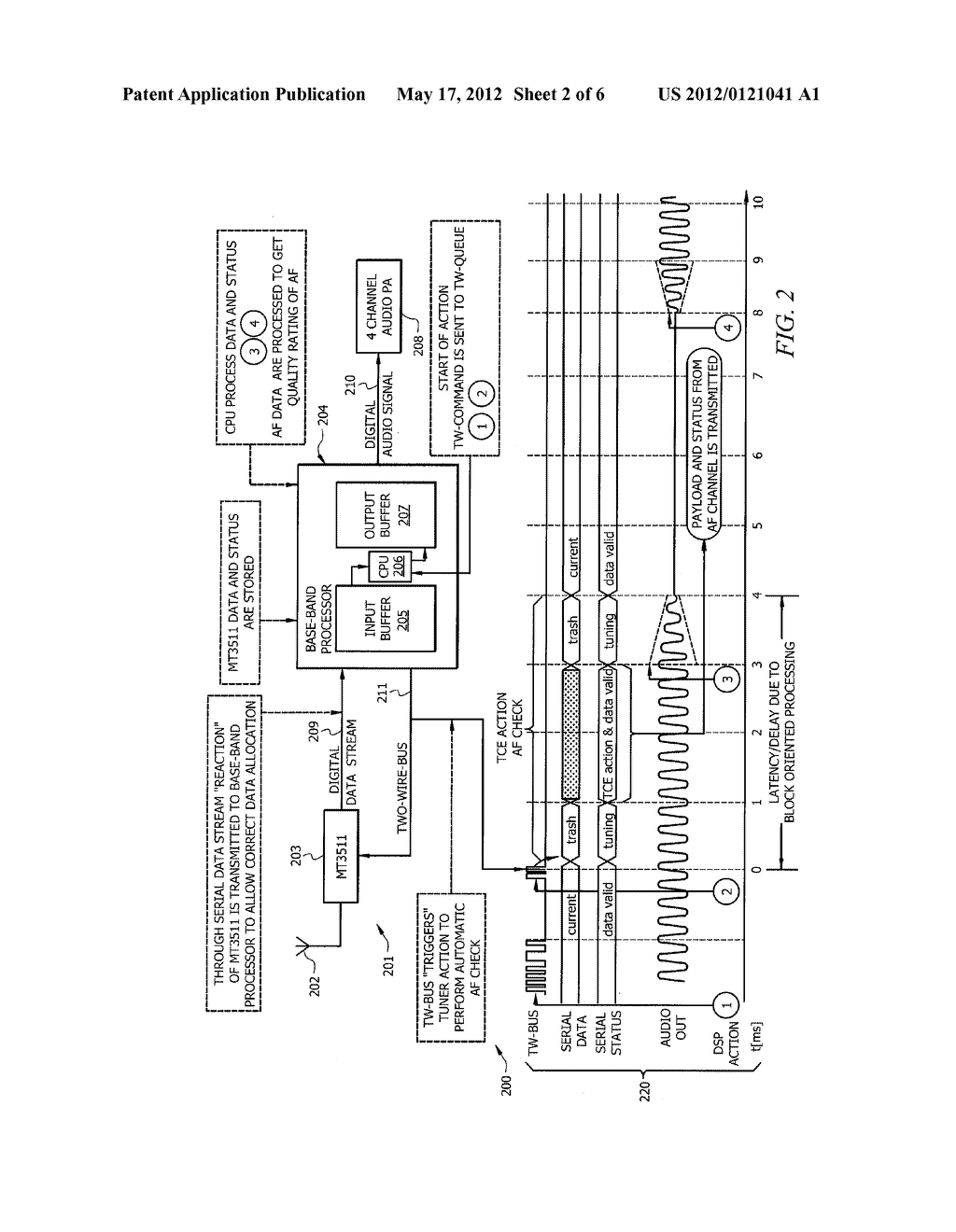 SERIAL DATA INTERFACE FOR SOFTWARE-DEFINED RADIO SYSTEM - diagram, schematic, and image 03