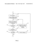 MIMO RECEIVING METHOD diagram and image