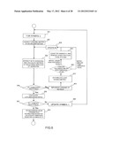 MIMO RECEIVING METHOD diagram and image