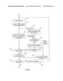 MIMO RECEIVING METHOD diagram and image