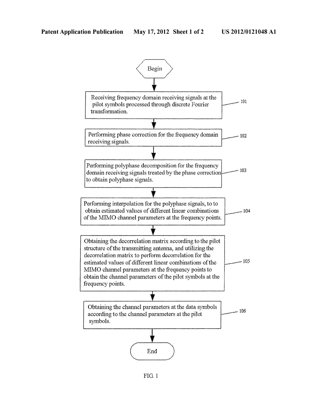 MULTI-ANTENNA CHANNEL ESTIMATION METHOD BASED ON POLYPHASE DECOMPOSITION - diagram, schematic, and image 02