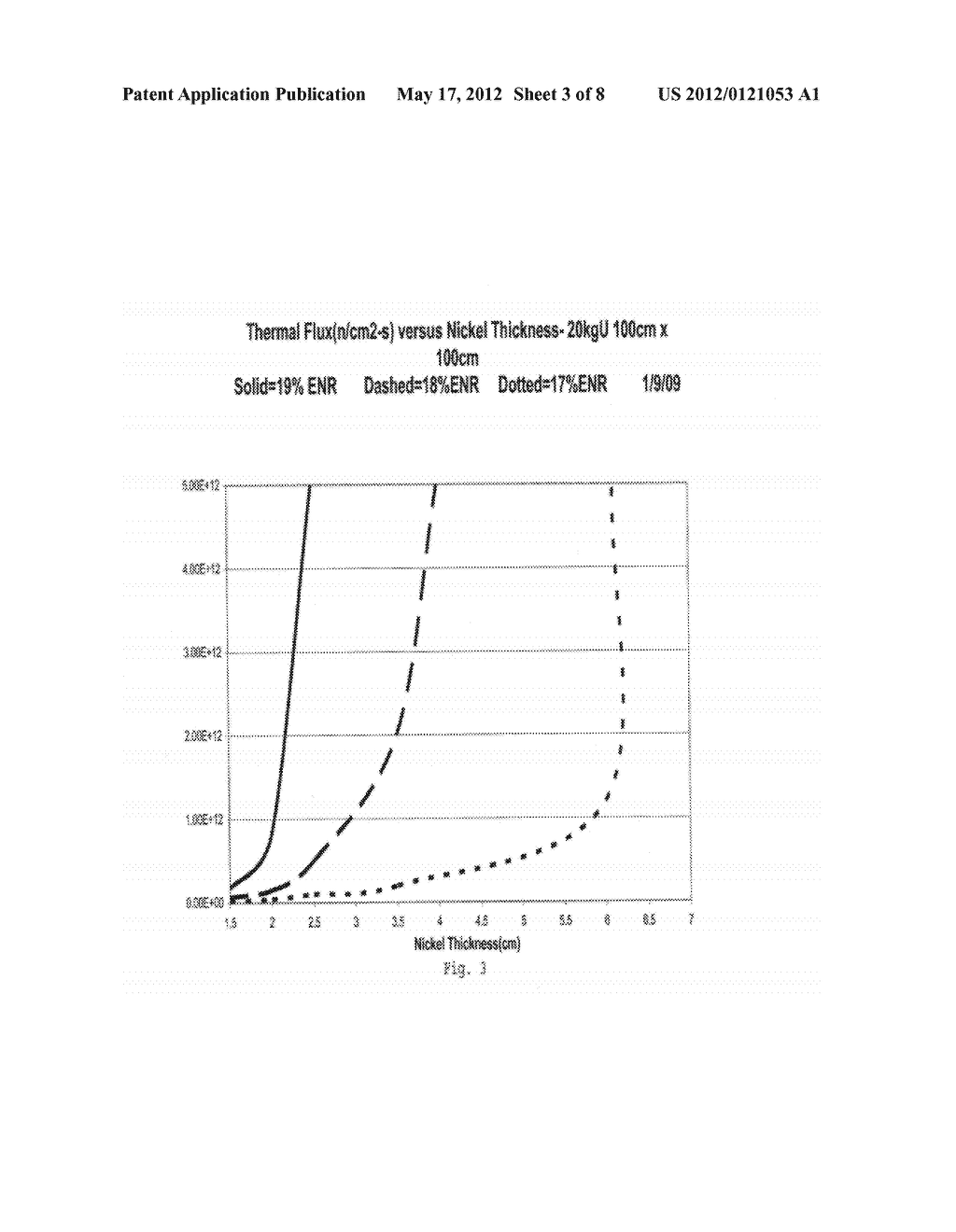 Very Large Enhancements of Thermal Neutron Fluxes Resulting in a Very     Large Enhancement of the Production of Molybdenum-99 Including Spherical     Vessels - diagram, schematic, and image 04