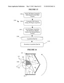 METHOD AND APPARATUS FOR GENERATING COMPUTED TOMOGRAPHY IMAGES WITH OFFSET     DETECTOR GEOMETRIES diagram and image