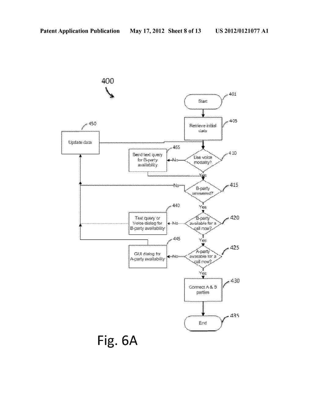 SYSTEM AND METHOD FOR BROKERING COMMUNICATION DEPENDENT TASKS - diagram, schematic, and image 09