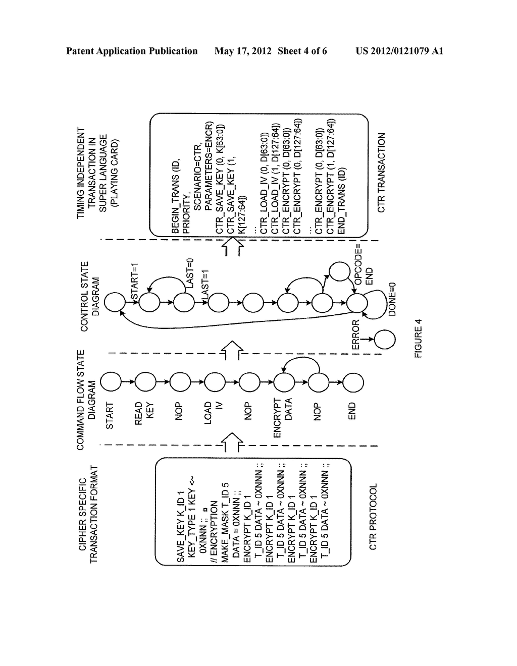 CIPHER INDEPENDENT INTERFACE FOR CRYPTOGRAPHIC HARDWARE SERVICE - diagram, schematic, and image 05