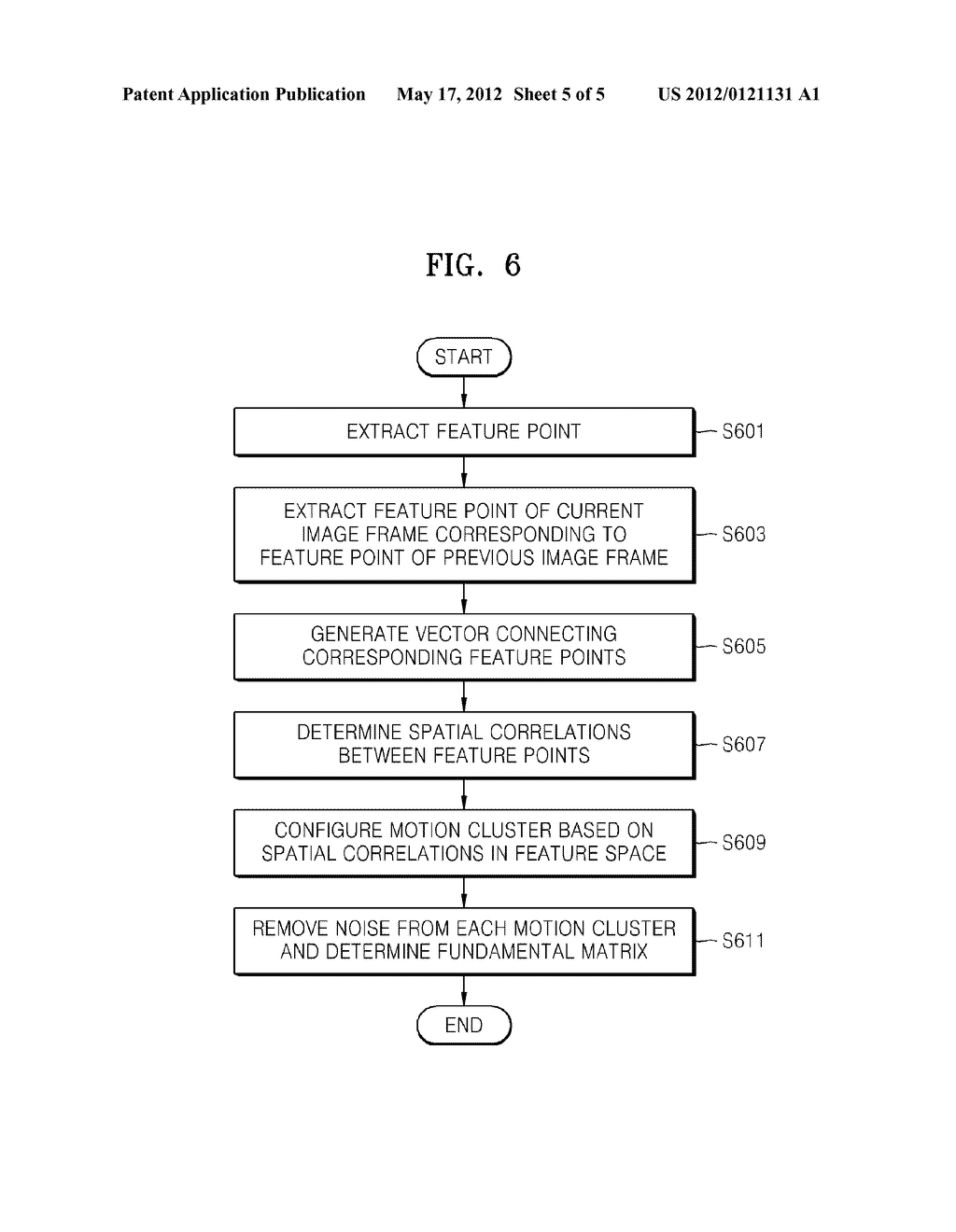 METHOD AND APPARATUS FOR ESTIMATING POSITION OF MOVING VEHICLE SUCH AS     MOBILE ROBOT - diagram, schematic, and image 06