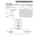 METHOD OF IDENTIFYING MOTION SICKNESS diagram and image