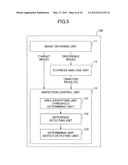 INSPECTION APPARATUS, INSPECTION METHOD, AND STORAGE MEDIUM diagram and image