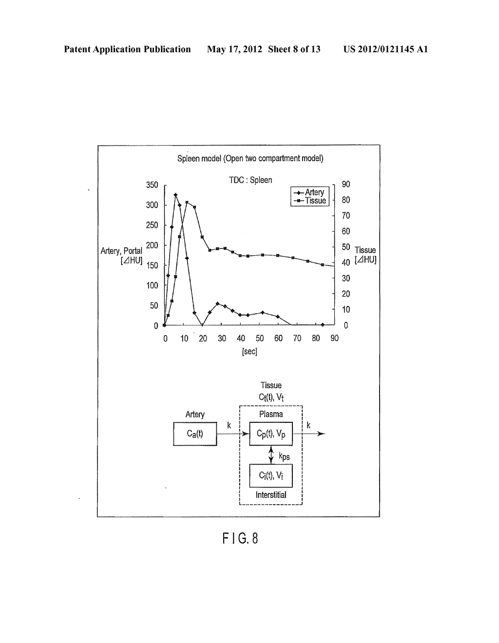 MEDICAL IMAGE PROCESSING APPARATUS - diagram, schematic, and image 09