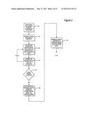 METHOD AND APPARATUS FOR GENERATING SPECIAL-PURPOSE IMAGE ANALYSIS     ALGORITHMS diagram and image