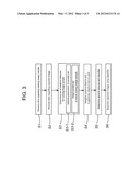 OBJECT DETECTION SYSTEM BASED ON A POOL OF ADAPTIVE FEATURES diagram and image