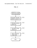 IMAGE PROCESSING DEVICE, IMAGE PROCESSING METHOD, PROGRAM, AND INTEGRATED     CIRCUIT diagram and image