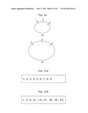 IMAGE PROCESSING DEVICE, IMAGE PROCESSING METHOD, PROGRAM, AND INTEGRATED     CIRCUIT diagram and image