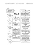 System and Method for Data Compression and Decompression in a Graphics     Processing System diagram and image