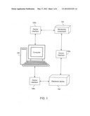 MONITORING AND CONTROL OF ELECTRONIC DEVICES diagram and image