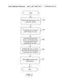 MONITORING AND CONTROL OF ELECTRONIC DEVICES diagram and image