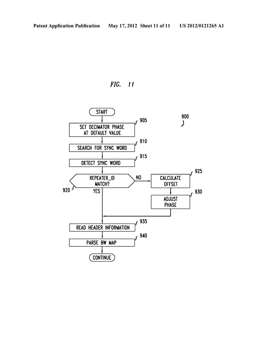 Apparatus And Method For Two-Stage Optical Network - diagram, schematic, and image 12