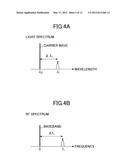 RECEIVER, LIGHT SPECTRUM SHAPING METHOD, AND OPTICAL COMMUNICATION SYSTEM diagram and image