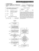 Image forming apparatus and fixing unit control method thereof diagram and image