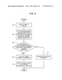 Image forming apparatus and fixing unit control method thereof diagram and image