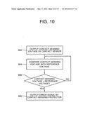 Image forming apparatus and fixing unit control method thereof diagram and image