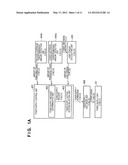 IMAGE FORMING APPARATUS diagram and image