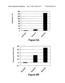 B CELL SURFACE REACTIVE ANTIBODIES diagram and image