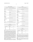 ANTIPERSPIRANT COMPOSITIONS CONTAINING TRIETHYLHEXANOIN diagram and image