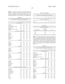 ANTIPERSPIRANT COMPOSITIONS CONTAINING TRIETHYLHEXANOIN diagram and image