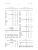 ANTIPERSPIRANT COMPOSITIONS CONTAINING TRIETHYLHEXANOIN diagram and image