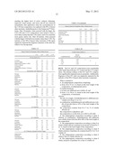 ANTIPERSPIRANT COMPOSITIONS CONTAINING TRIETHYLHEXANOIN diagram and image