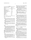 INJECTABLE COMPOSITION COMBINING A FILLING AGENT AND A FIBROBLAST GROWTH     MEDIUM diagram and image